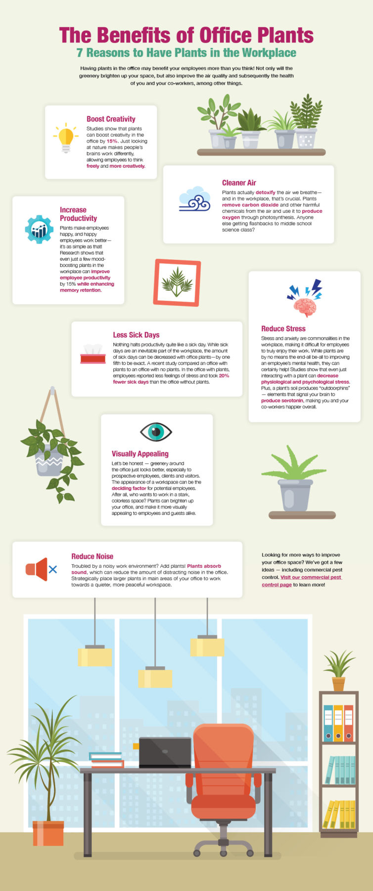 benefits of office plants